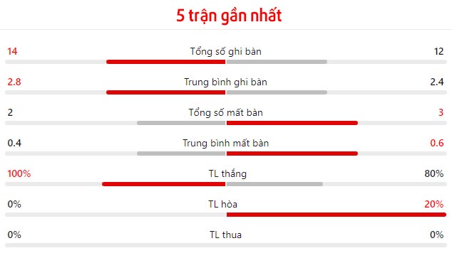 Nhận định Tây Ban Nha vs Đức 23h00 ngày 57 Chủ nhà không phải về nước 1