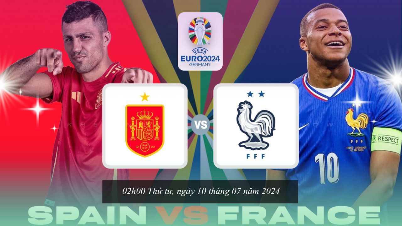 Nhận định Uruguay vs Colombia 07h00 ngày 11/7: Mãnh hổ đối đầu