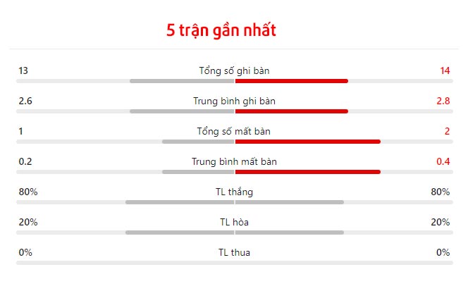 Nhận định Uruguay vs Colombia 07h00 ngày 117 Mãnh hổ đối đầu 1