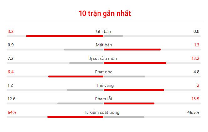 Nhận định bóng đá Nhật Bản vs Trung Quốc 17h35 ngày 59 1