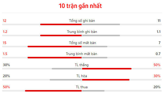 Nhận định bóng đá Israel vs Ý 01h45 ngày 109 1