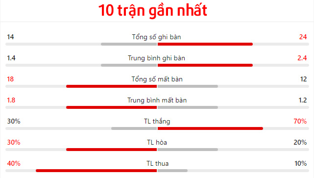 Nhận định bóng đá Girona vs Barcelona 21h15 ngày 159 1